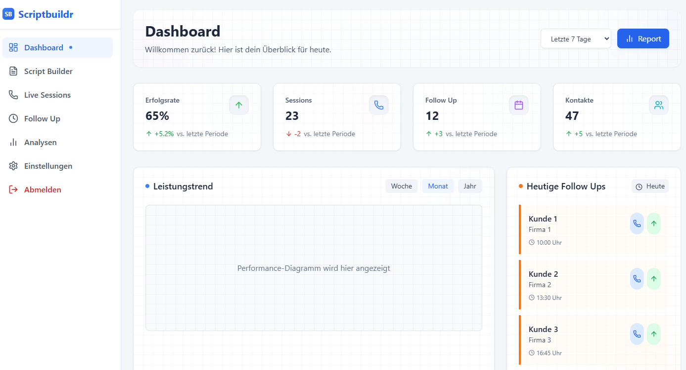 Dashboard